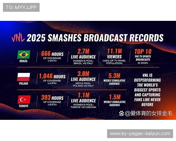 赛事转播新增赛事数据解读环节提升观众理解度,赛事云转播技术